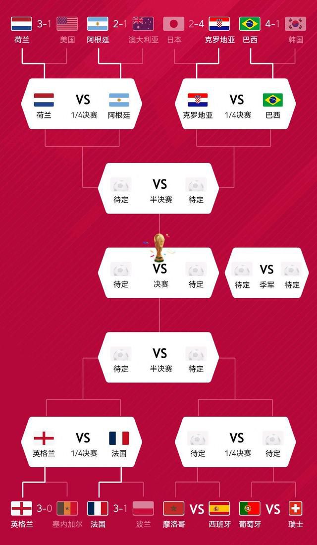 埃里克-加西亚（赫罗纳）德转身价1500万欧。